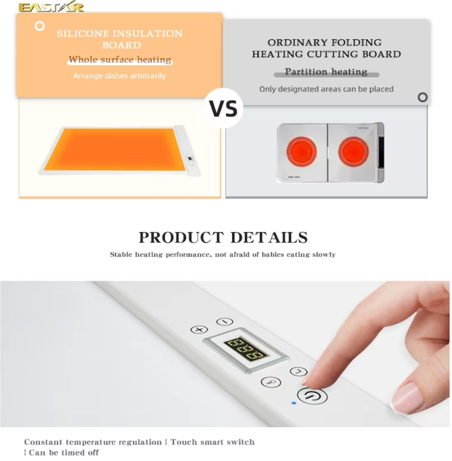 Rollable Electric Warming Tray | Adjustable Temperature 60–120°C | 400W Portable Buffet Food Warmer 