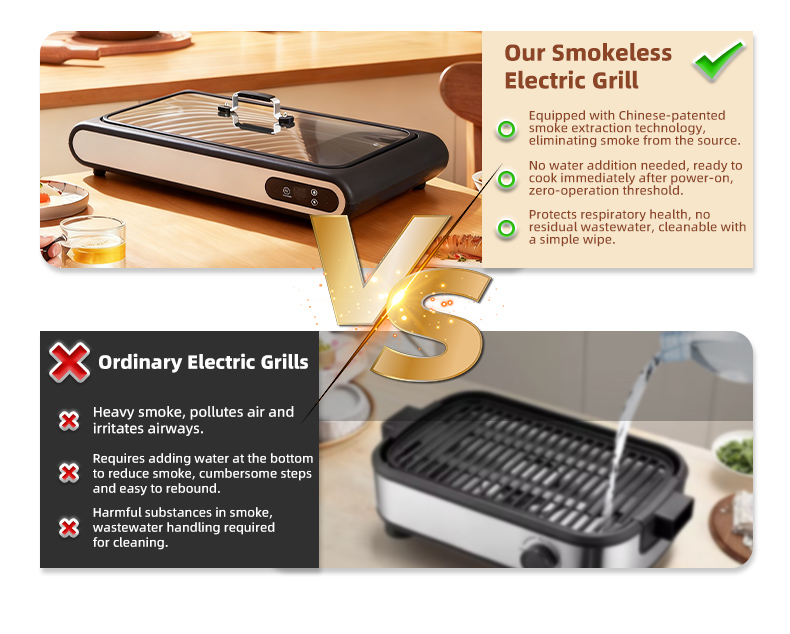 Indoor Electric Grills for Healthy, Smoke-Free Cooking|GR-06|Compact, fast-heating, non-stick raclet