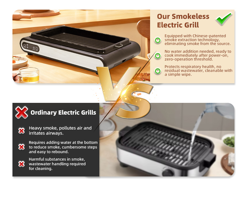 Indoor Electric Grills for Healthy, Smoke-Free Cooking|GR-06|Compact, fast-heating, non-stick raclet