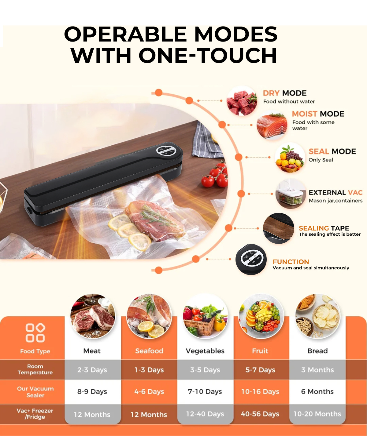 Vacuum Sealer Machine | 50kPa Suction Power | Dry & Moist Modes | 30cm Max Seal Length | V6