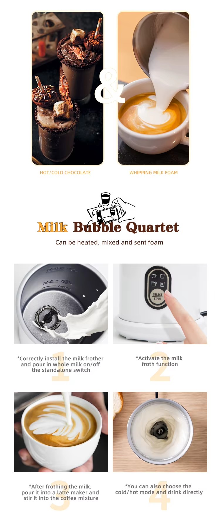 Newest Style 4 in 1 Milk Foam Machine Household Multi-Function Hot Chocolate Latte Cappuccino|MF-08